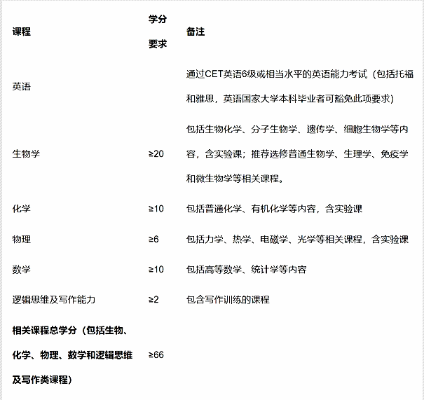 文件:Image.png